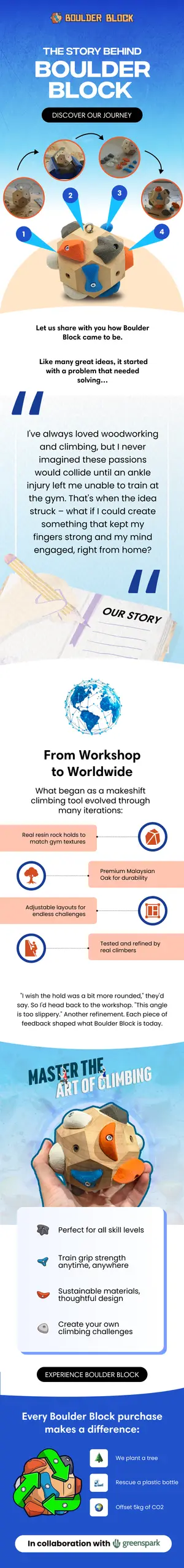 Brand story email on the origins of a climbing training grip